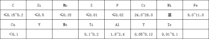 602ca化學.png