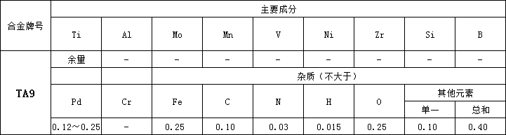 TA9化學 (1).png