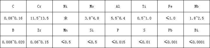 713C化學.png